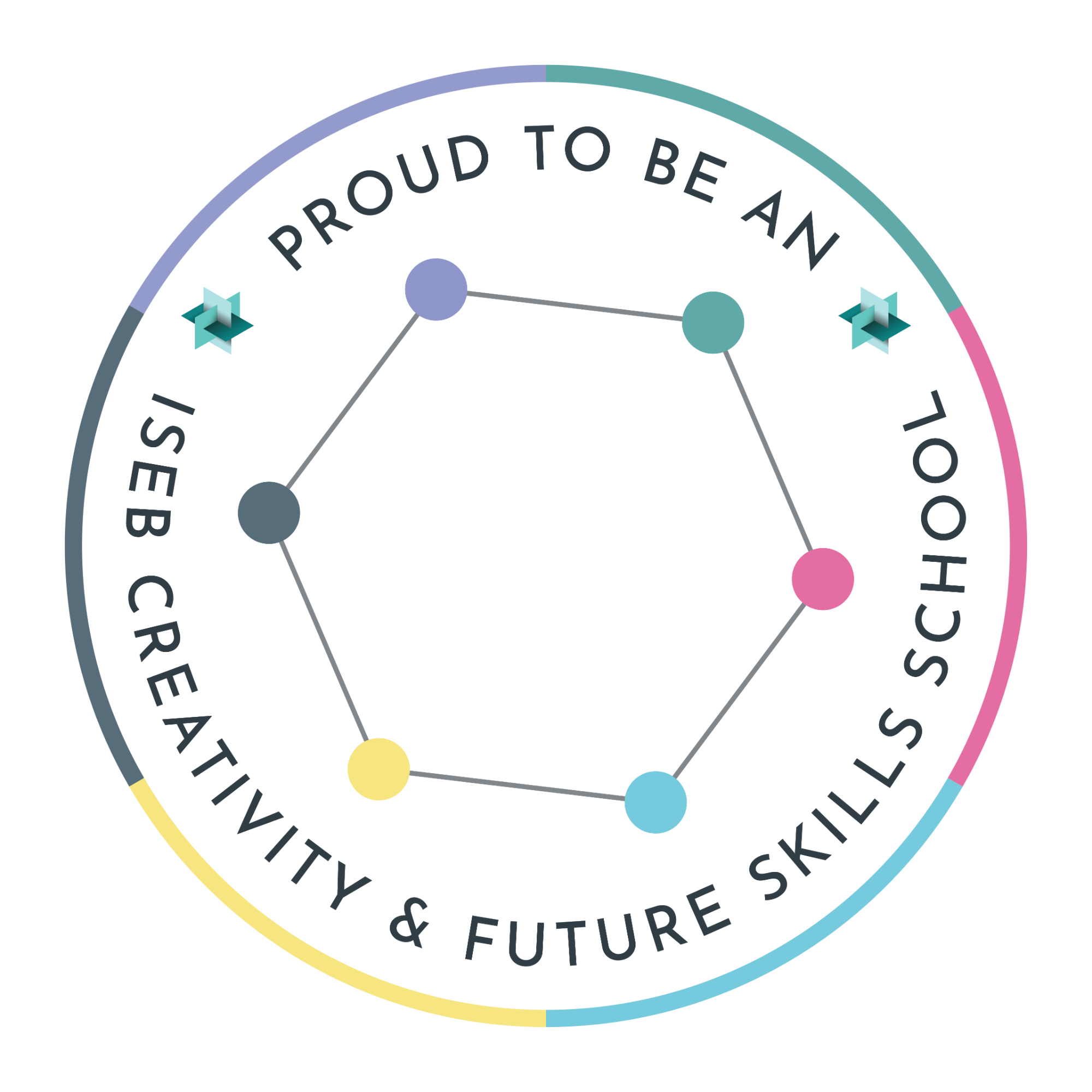 ISEB - Creativity & Future Skills Suite